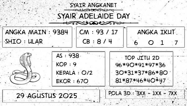 SYAIR ANGKANET - Syair Adelaide Day