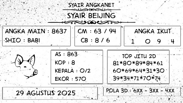 SYAIR ANGKANET - Syair Beijing