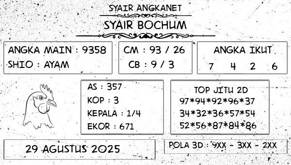 SYAIR ANGKANET - Syair Bochum