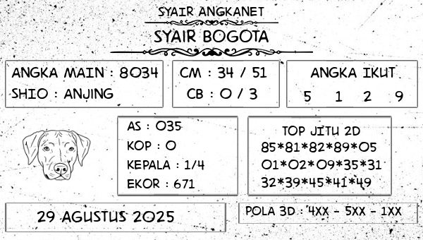 SYAIR ANGKANET - Syair Bogota