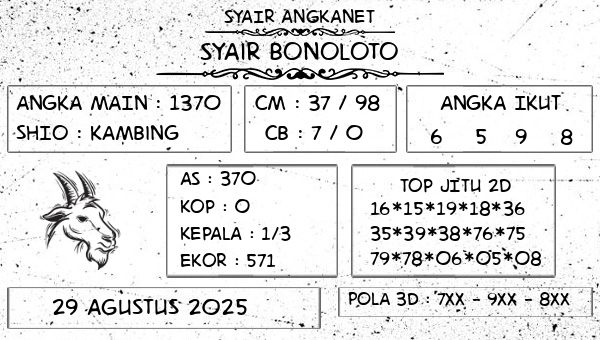 SYAIR ANGKANET - Syair Bonoloto