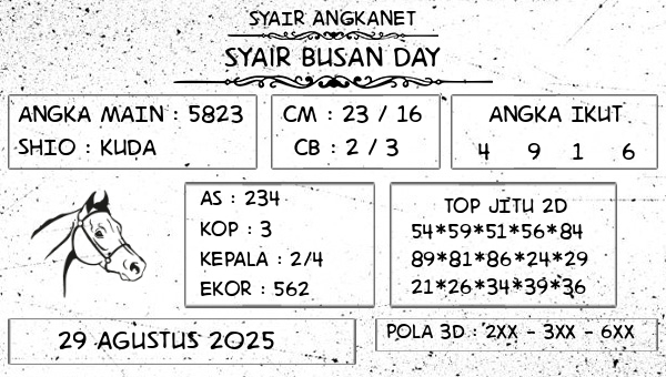 SYAIR ANGKANET - Syair Busan Day