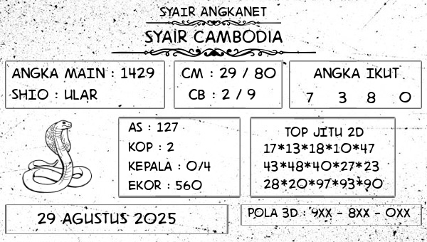 SYAIR ANGKANET - Syair Cambodia