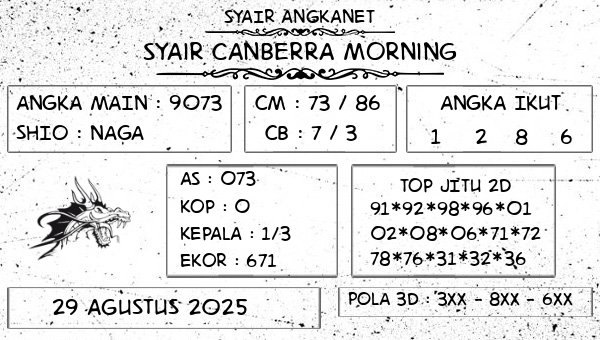 SYAIR ANGKANET - Syair Canberra Morning