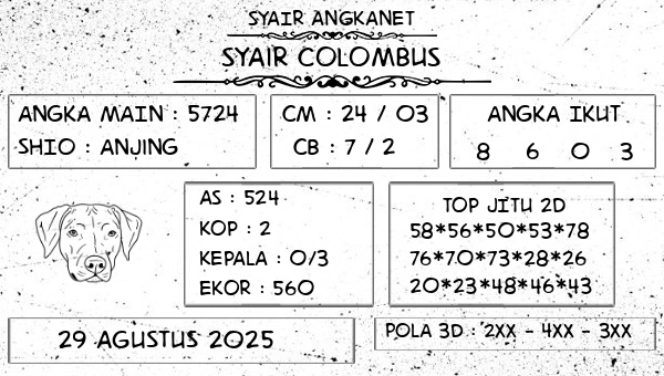 SYAIR ANGKANET - Syair Colombus