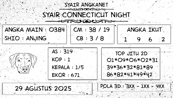 SYAIR ANGKANET - Syair Connecticut Night