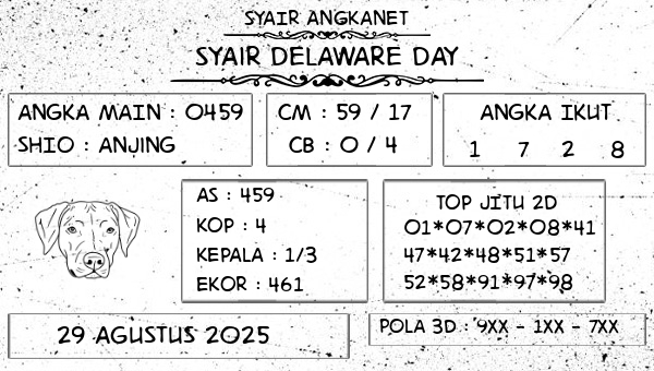 SYAIR ANGKANET - Syair Delaware Day