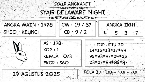 SYAIR ANGKANET - Syair Delaware Night
