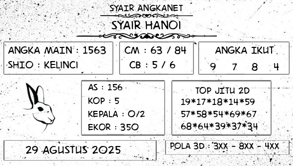SYAIR ANGKANET - Syair Hanoi