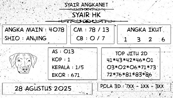 SYAIR ANGKANET - Syair HK