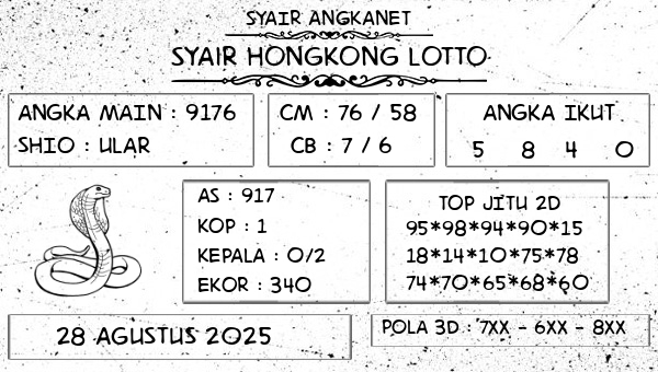 SYAIR ANGKANET - Syair Hongkong Lotto