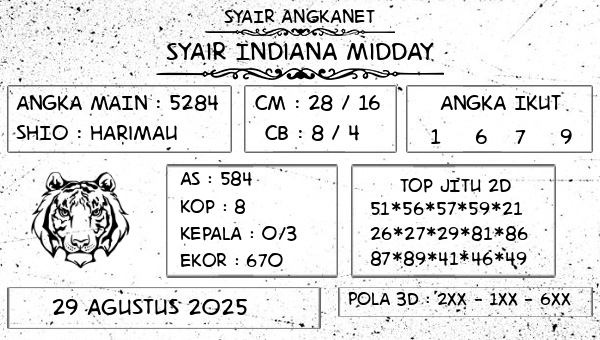 SYAIR ANGKANET - Syair Indiana Midday