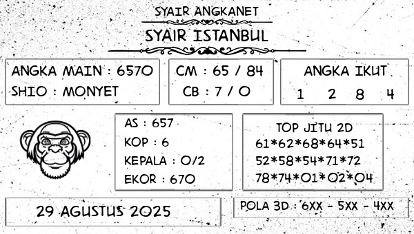 SYAIR ANGKANET - Syair Istanbul
