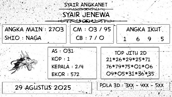 SYAIR ANGKANET - Syair Jenewa