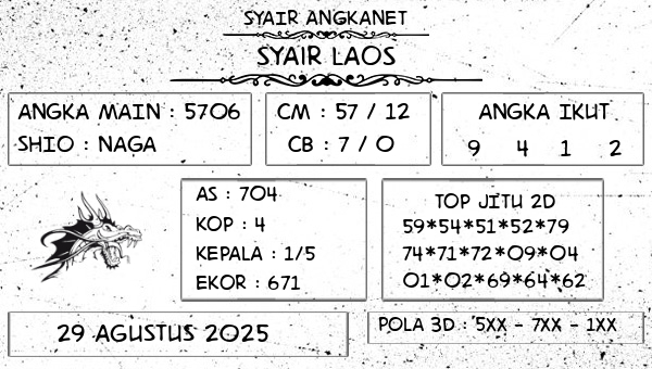 SYAIR ANGKANET - Syair Laos
