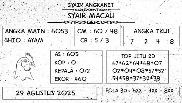 SYAIR ANGKANET - Syair Macau