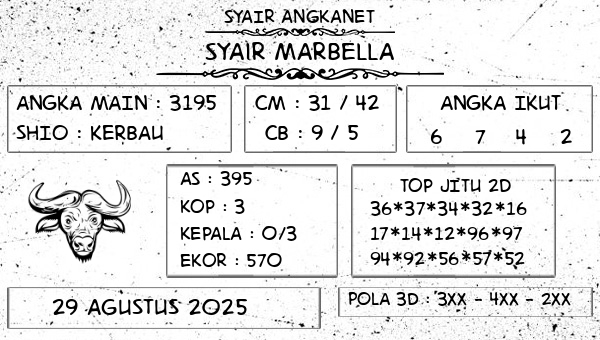 SYAIR ANGKANET - Syair Marbella