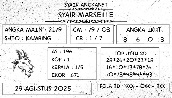 SYAIR ANGKANET - Syair Marseille