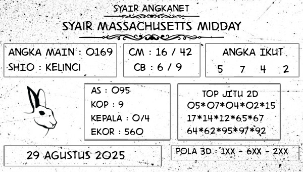 SYAIR ANGKANET - Syair Massachusetts Midday
