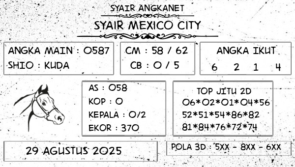 SYAIR ANGKANET - Syair Mexico City