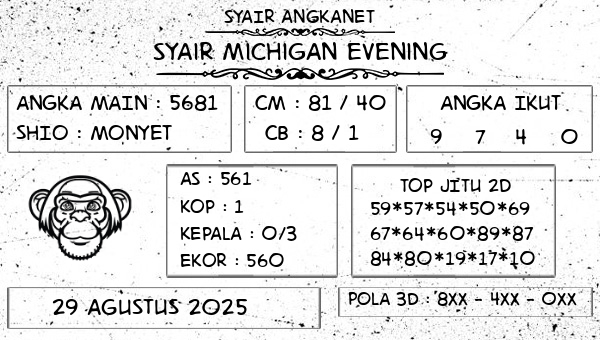 SYAIR ANGKANET - Syair Michigan Evening