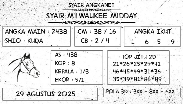 SYAIR ANGKANET - Syair Milwaukee Midday