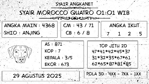 SYAIR ANGKANET - Syair Morocco Quatro 01:01 WIB