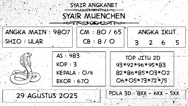 SYAIR ANGKANET - Syair Muenchen