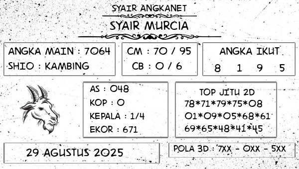 SYAIR ANGKANET - Syair Murcia