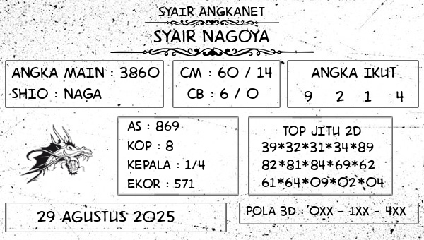 SYAIR ANGKANET - Syair Nagoya