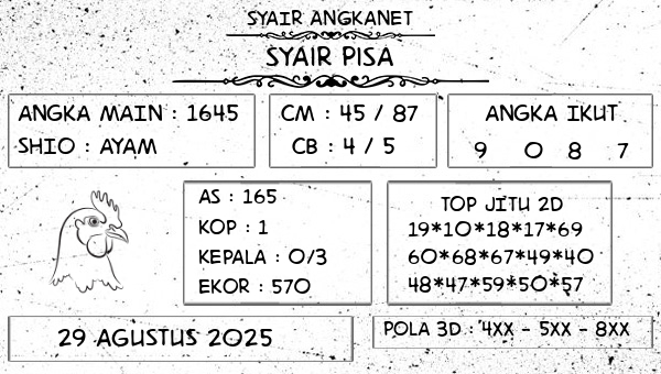 SYAIR ANGKANET - Syair Pisa