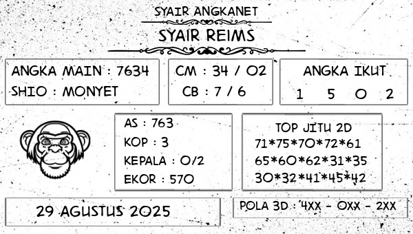 SYAIR ANGKANET - Syair Reims