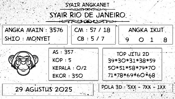 SYAIR ANGKANET - Syair Rio De Janeiro