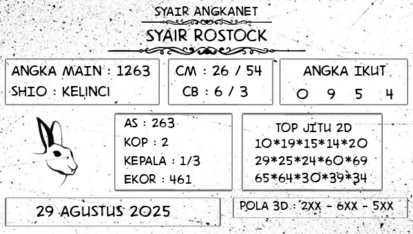 SYAIR ANGKANET - Syair Rostock