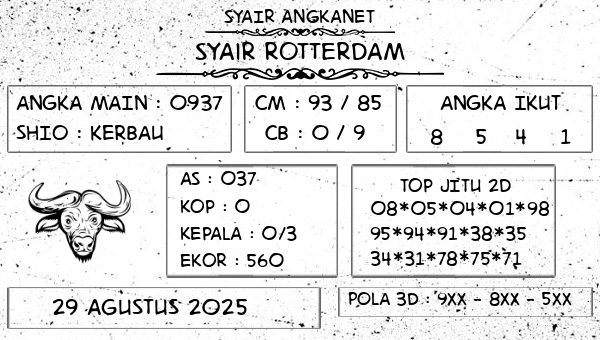 SYAIR ANGKANET - Syair Rotterdam