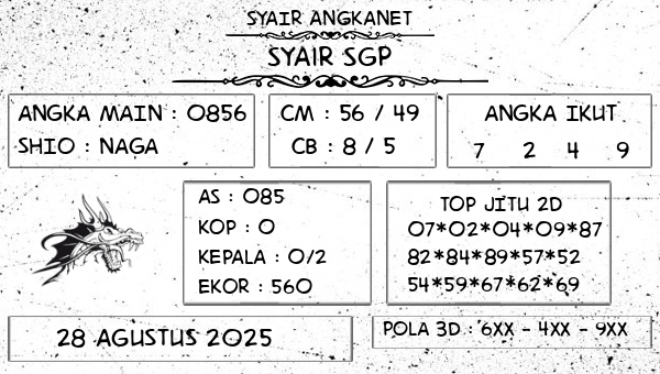 SYAIR ANGKANET - Syair SGP