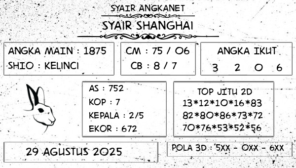 SYAIR ANGKANET - Syair Shanghai