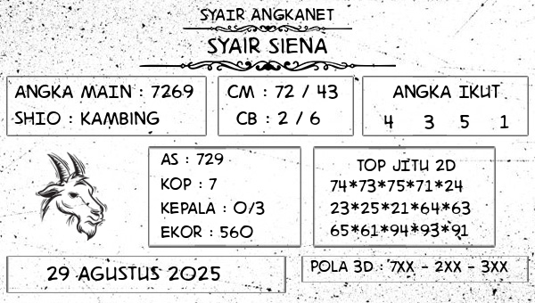 SYAIR ANGKANET - Syair Siena