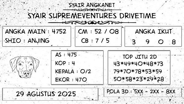 SYAIR ANGKANET - Syair Supremeventures Drivetime