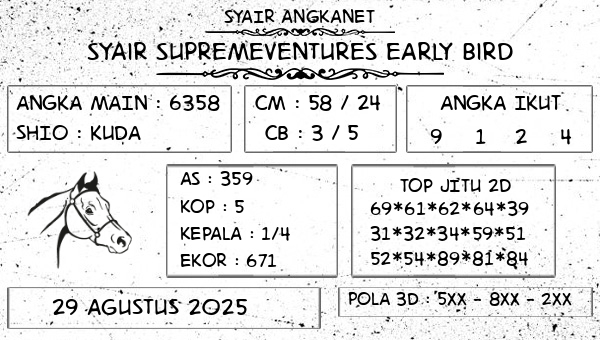 SYAIR ANGKANET - Syair Supremeventures Early Bird