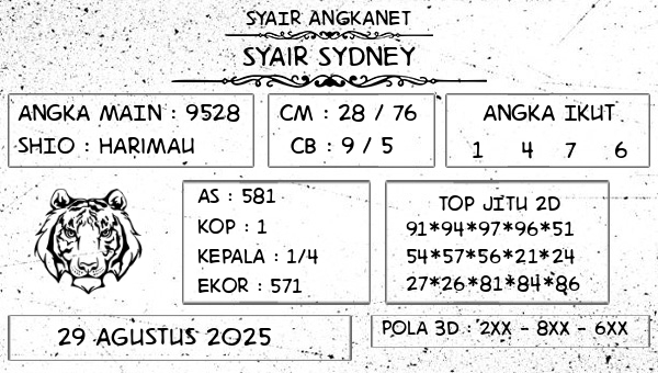 SYAIR ANGKANET - Syair Sydney