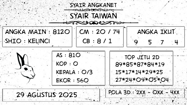 SYAIR ANGKANET - Syair Taiwan