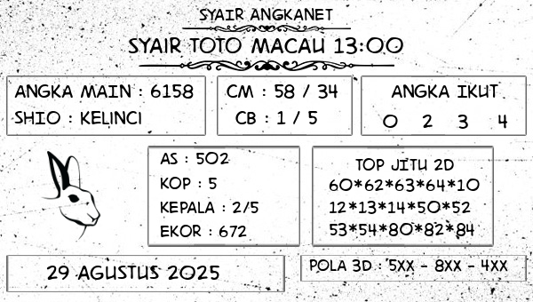 SYAIR ANGKANET - Syair Toto Macau 13:00
