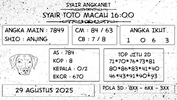 SYAIR ANGKANET - Syair Toto Macau 16:00