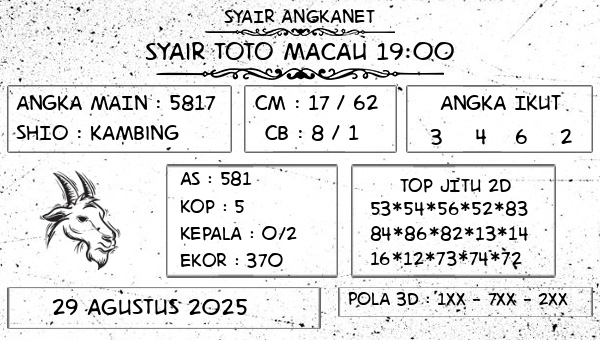 SYAIR ANGKANET - Syair Toto Macau 19:00