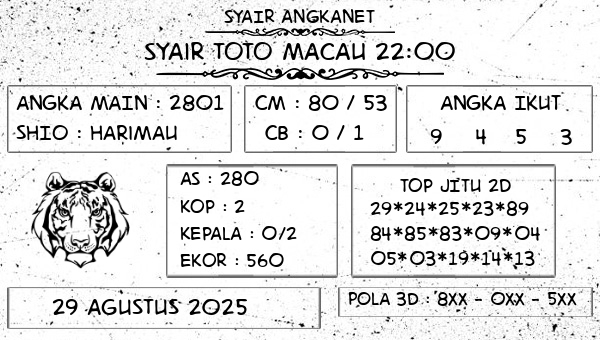 SYAIR ANGKANET - Syair Toto Macau 22:00
