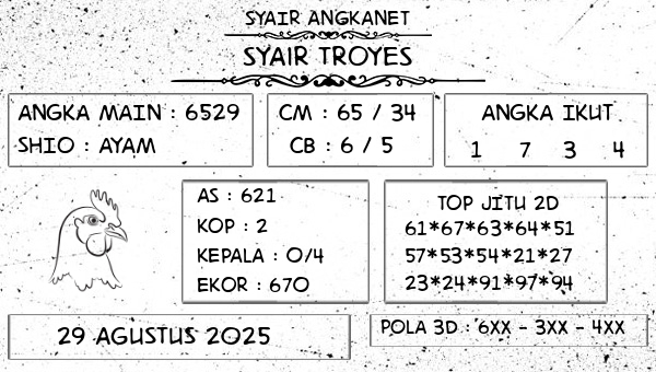 SYAIR ANGKANET - Syair Troyes