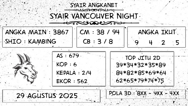 SYAIR ANGKANET - Syair Vancouver Night