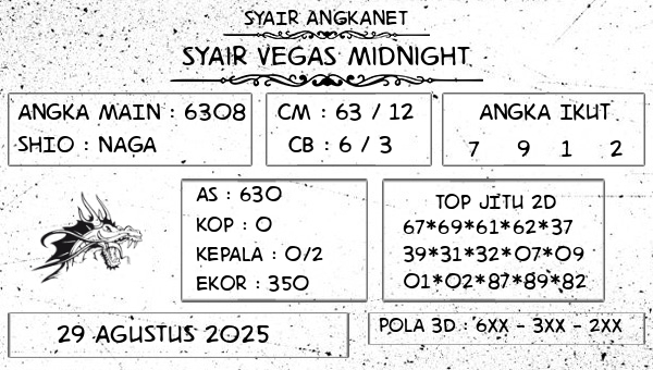 SYAIR ANGKANET - Syair Vegas Midnight