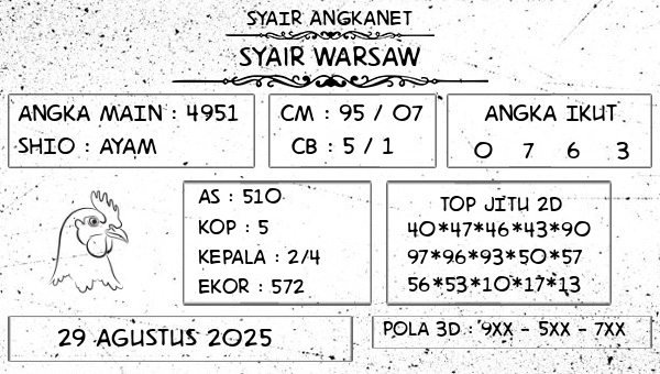 SYAIR ANGKANET - Syair Warsaw
